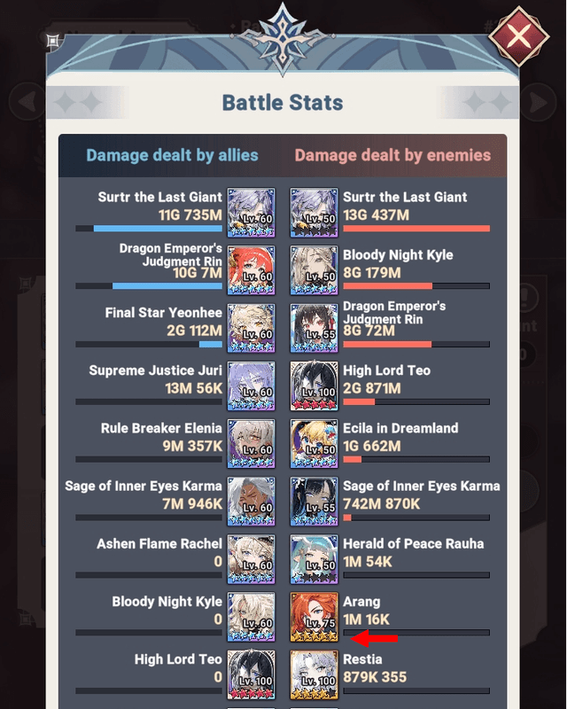Arang in PvP at only 5 stars and level 75 - Seven Knights Idle Adventure