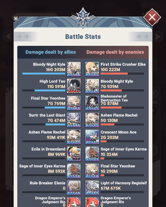 First Strike Crusher Elke first on DPS on Arena still strong - Seven Knights Idle Adventure