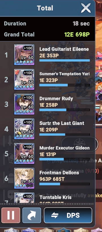 Lead Guitarist Eileene in first place on the dps meter in Nightmare mode - Seven Knights Idle Adventure