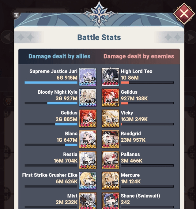 Supreme Justice Juri PvP report showing she is still top tier damage - Seven Knights Idle Adventure