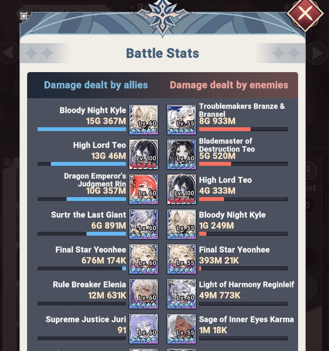 Troublemakers Branze and Bransel PvP report showing great damage output - Seven Knights Idle Adventure