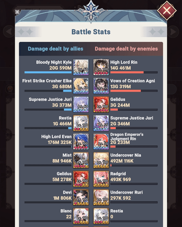 Vows of Creation Agni second place on DPS on Arena - Seven Knights Idle Adventure