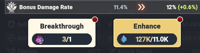 Equipment cost to level up - Seven Knights Idle Adventure