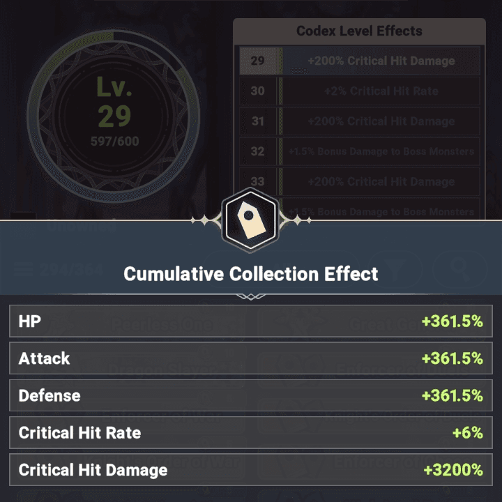 Stats bonus at title codex level 29 - Seven Knights Idle Adventure